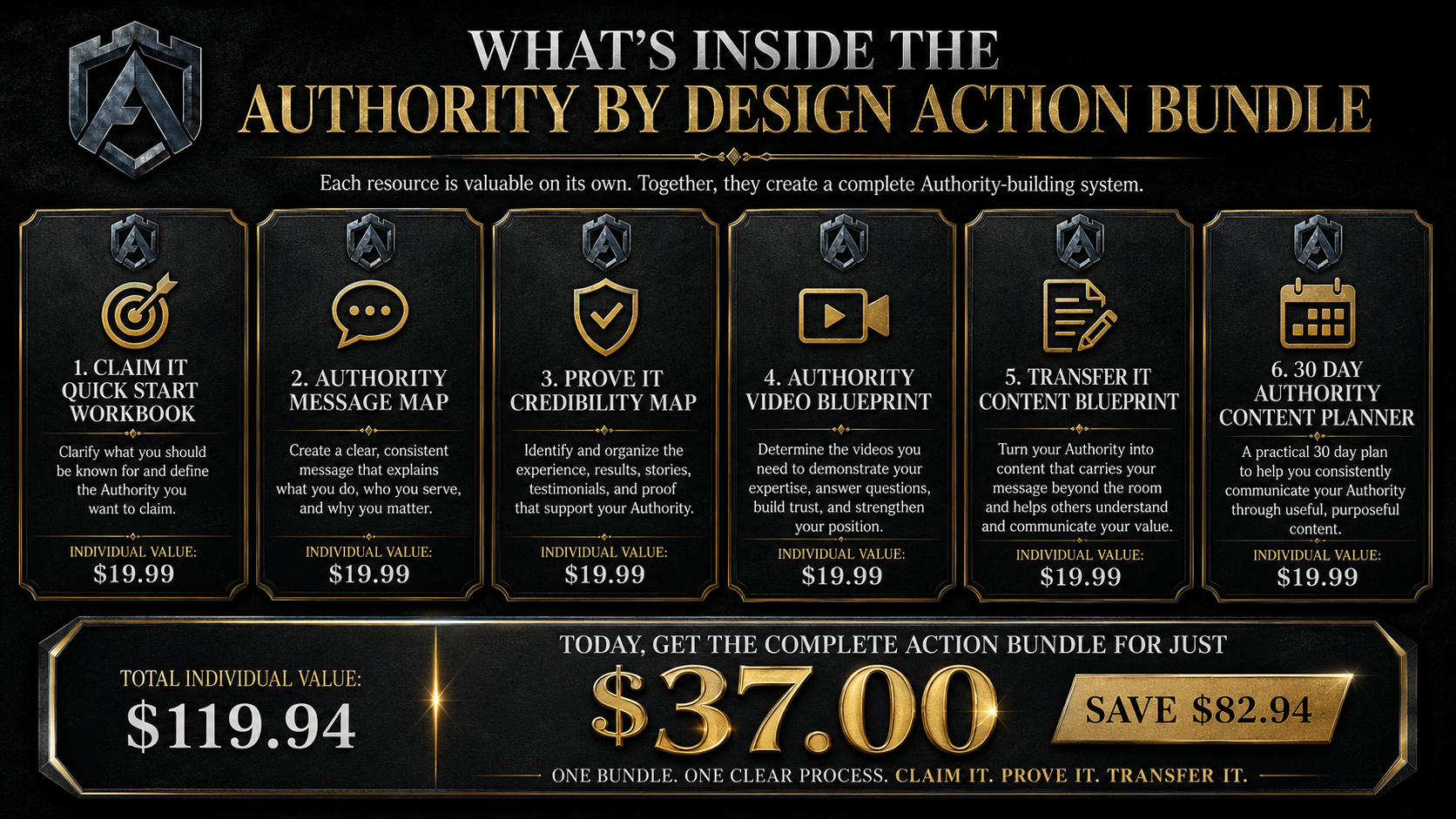 BUNDLE PRICING